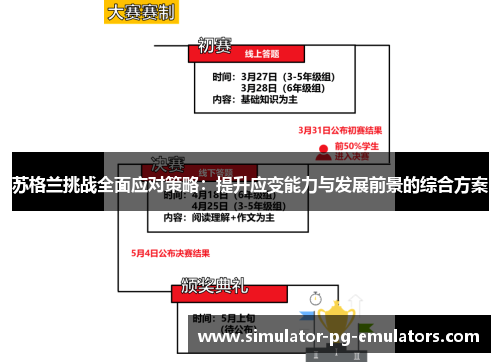 苏格兰挑战全面应对策略：提升应变能力与发展前景的综合方案