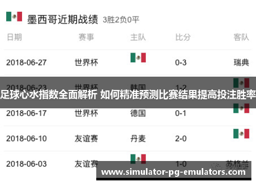 足球心水指数全面解析 如何精准预测比赛结果提高投注胜率