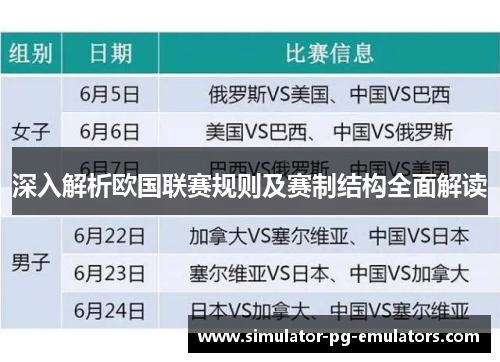 深入解析欧国联赛规则及赛制结构全面解读